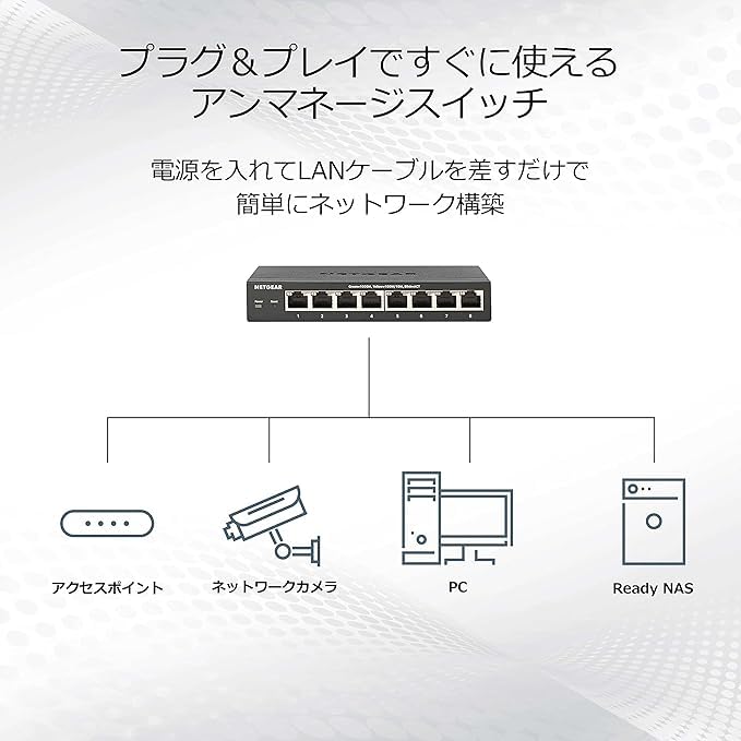 Amazon | 【正規品】NETGEAR ネットギア スイッチングハブ 16ポート 1G