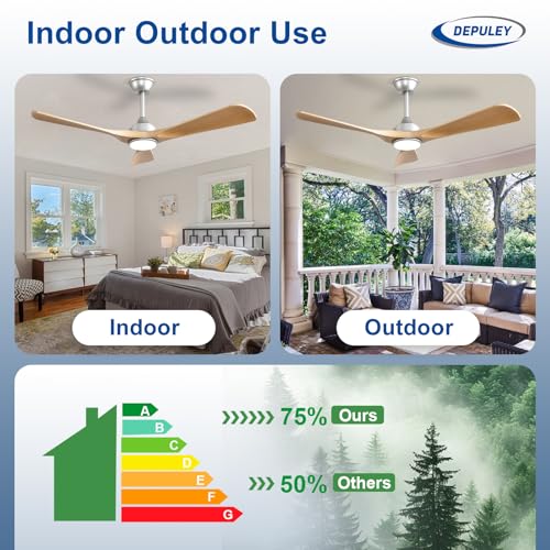 Image of Depuley 52-Inch Ceiling Fan with Light: Wood Grain 3 Blade Outdoor Fandelier Ceiling Fans with Lights for Patios - Dimmable Indoor Fan with Remote Control Reversible DC Motor for Porch Living Room