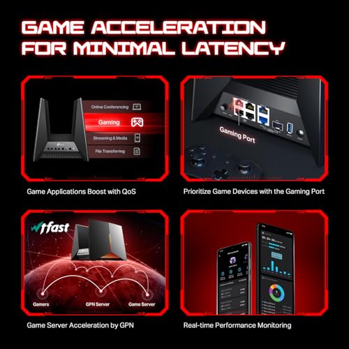 TP-Link Tri-Band BE19000 Wi-Fi 7 Gaming Router Archer GE800 | 12-Stream 19 Gbps | 2ร10G + 4ร2.5G Ports, USB 3.0 | Turbo Acceleration, Dedicated Gaming Port & Panel, RGB Lighting | EasyMesh, HomeShield - Image 6