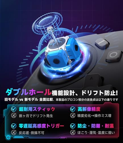 Switch 2 コントローラー ダブルホール機能 Switch1/2代对応【2025革新モデル】スイッチ プロコン TURBO自動連射機能 6軸ジャイロセンサー搭載 4階段HD振動 背面ボタン付き 9色RGBライト ゼロ遅延 無線接続 1000mAh大容量 Bluetooth 人間工学デザイン Switch全世代に対応/PC/Android/iOSにも対応 日本語取扱説明書付き