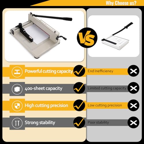 Image of Guillotine Paper Cutter Heavy Duty 400 Sheet Capacity,Paper Cutter 12 Inch for A4 Paper with HSS Blade,Industrial Commercial Trimmer for Office,School,Print Shop,Safety Lock & Clear Grids