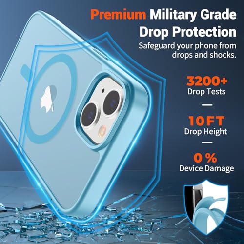 Image of SUPFINE Magnetic for iPhone 14 Case & iPhone 13 Case (Compatible with MagSafe)(Military Grade Drop Protection) Translucent Matte Shockproof Phone Cover,Light Blue