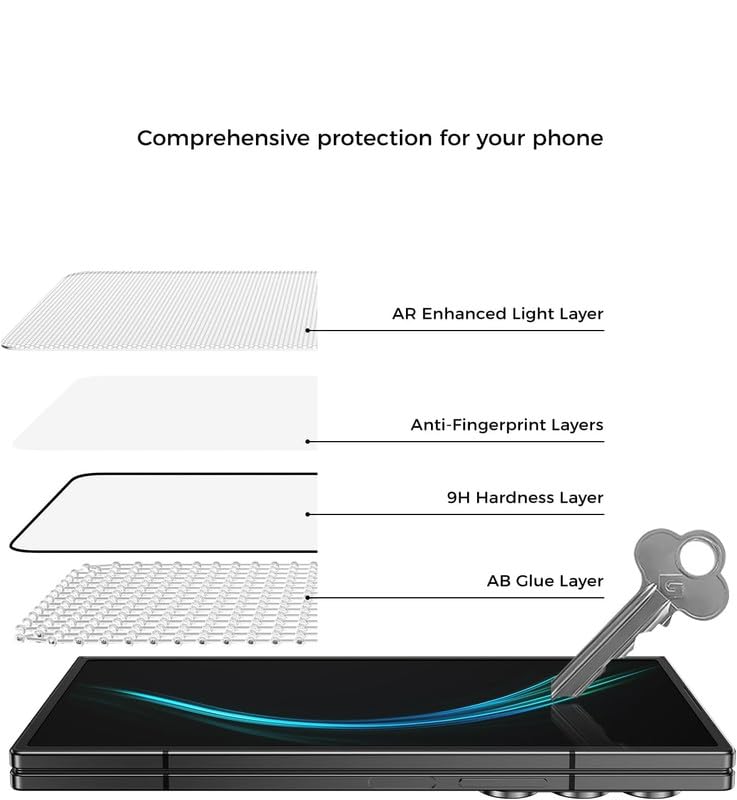 Image of TitanGuard Tempered Glass Screen Protector Guard for Realme P4-9H Hardness, Military Grade, Anti-Static, Easy Installation Kit - 1 PACK