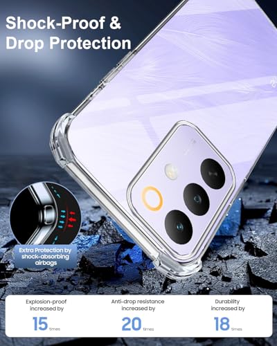 Image of Jkobi Shockproof Crystal-Clear Back Cover for Realme C85 5G | Realme Narzo 90x (Anti Yellow Case | Drop & Camera Protection | Hard Polycarbonate)