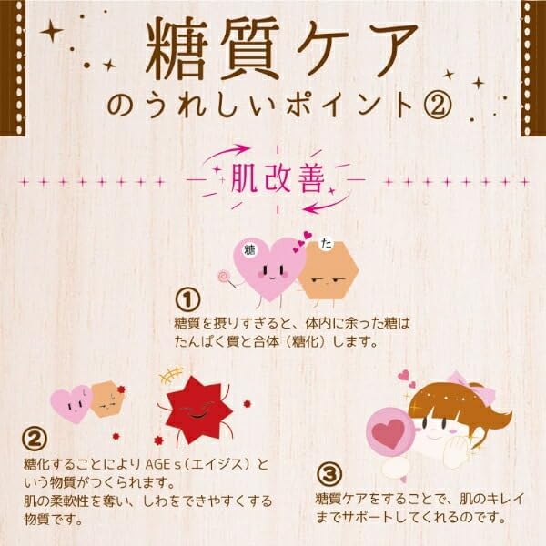 ナッツ好きの7種類ミックスナッツ 【生果】 個包装 126g×4袋