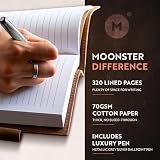 moonster B0892BHQLF lato 2