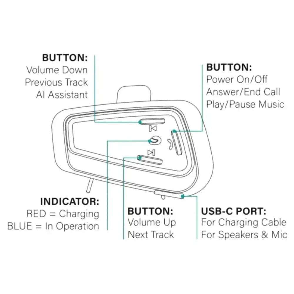 Auricolare Casco Moto Bluetooth con Assistente AI Audio HD IPX6 Doppio Accoppiamento Autonomia 12 Ore