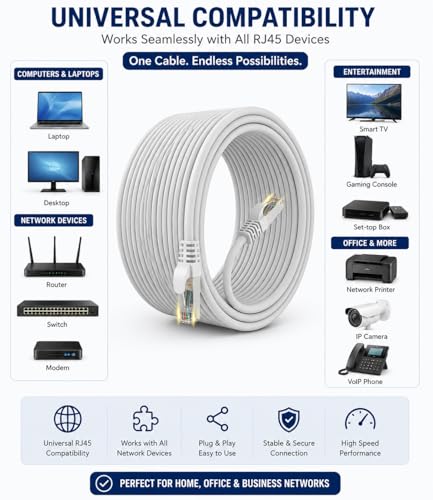 Image of CAT6 5 Meter Ethernet LAN Cable with RJ45 Connectors, 10Gbps High-Speed Internet Network Cable, Durable PVC Jacket for Router, Modem, Computer, Smart TV & Gaming Devices-White