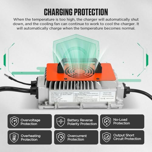 CMTOOL 20 Amp 36 Volt Golf Cart Battery Charger for EZGO & Yamaha & Club Car, IP67 Waterproof, Fully Automatic 36V Trickle Charger with Crowfoot Plug, for Lead-Acid Batteries