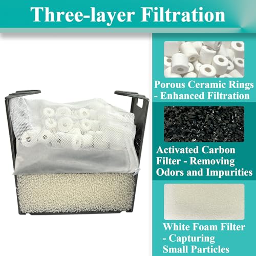 Image of AquaClear 2 Set Three-Stage Filters Media Maintenance Kit Replacement for AquaClear 70 Power Filter, Fish Tank Filter for 40-to-70 Gallon Aquariums
