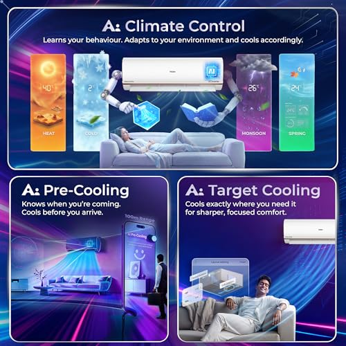 Image of Haier 1 Ton 3 Star,New star rated, Wi-Fi HEXA Inverter Smart Split AC (AI Cooling, Energy Saving & Self-Clean, 7 in 1 Convertible, Copper, 4-way Swing, Cools in 10 Sec at 60C, White)-HSA14KU-GAI3NB-I