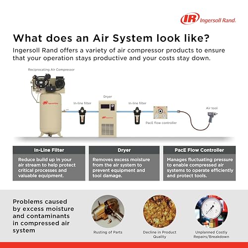 Ingersoll Rand 5HP 60 Gal Compressor