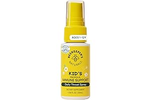 Kids Propolis Throat Spray: Natural Relief for Sore Throats