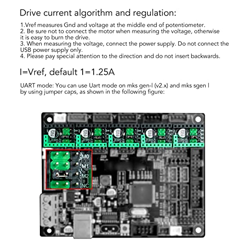Mini Stepper Driver Module, High Current, Easy to Install 256 Subdivision Stepper Motor Driver Board for 3D Printer