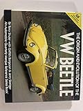 The Origin and Evolution of the VW Beetle