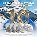 PHILIPS CR2032 Battery (20 Pack), 3V Lithium Coin Cell Battery Long-Lasting, Leak-Free, CR 2032 Batteries for Key Fob, Watches, Small Electronic Devices