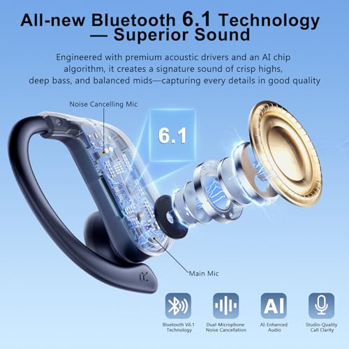 Image of 2026 Wireless Headphones 120Hrs Bluetooth 6.1 Earbuds Sports Earhooks with Fast Charging Case, Dual LED Display Earphones ENC Mic with Easy Button, IPX7 Waterproof Earbud for Gym /Running /Workout