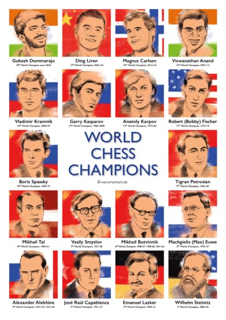 Póster de campeones mundiales de ajedrez 1886-2024 en impresión brillante DIN A2