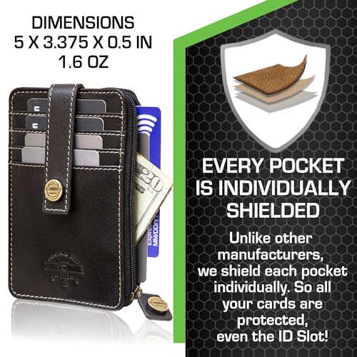 Image of ID Stronghold RFID Blocking Front Pocket Wallet - Slim Minimalist Genuine Leather Wallet with Zipper Coin Pocket (Mega Black)
