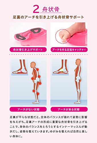 Amazon | PROIDEA(プロイデア) エクササイズグッズ ネジラッパー