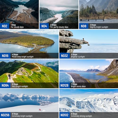 Image of NEEWER Variable ND Filter Set Compatible with DJI Mini 3 Pro, ND2-32 (1-5 Stops) + ND64-512 (6-9 Stops) Multicoated HD Optical Glass Drone Camera Lens Accessories Aerial Photography Video Recording