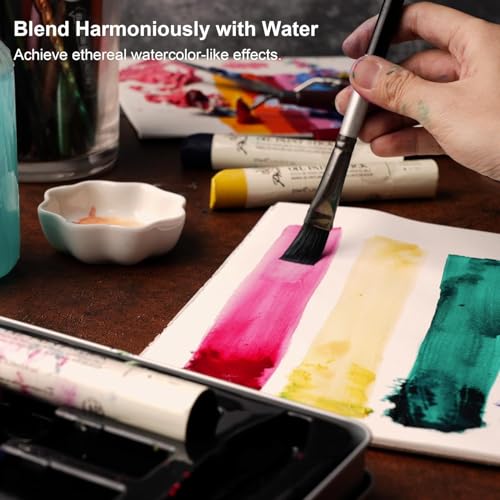 Lista de Tableros para pintura al pastel favoritos de las personas. 5 Imagen adicional