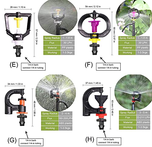 Image of DIY DIYC-10977 Crafts A-Z Types of Rotating Spinklers Drip Irrigation Rotation Nozzle Spray w / 1 /4'' Barb Connector Rotary Sprayer for Garden (2 Pcs Pack, U - Type)