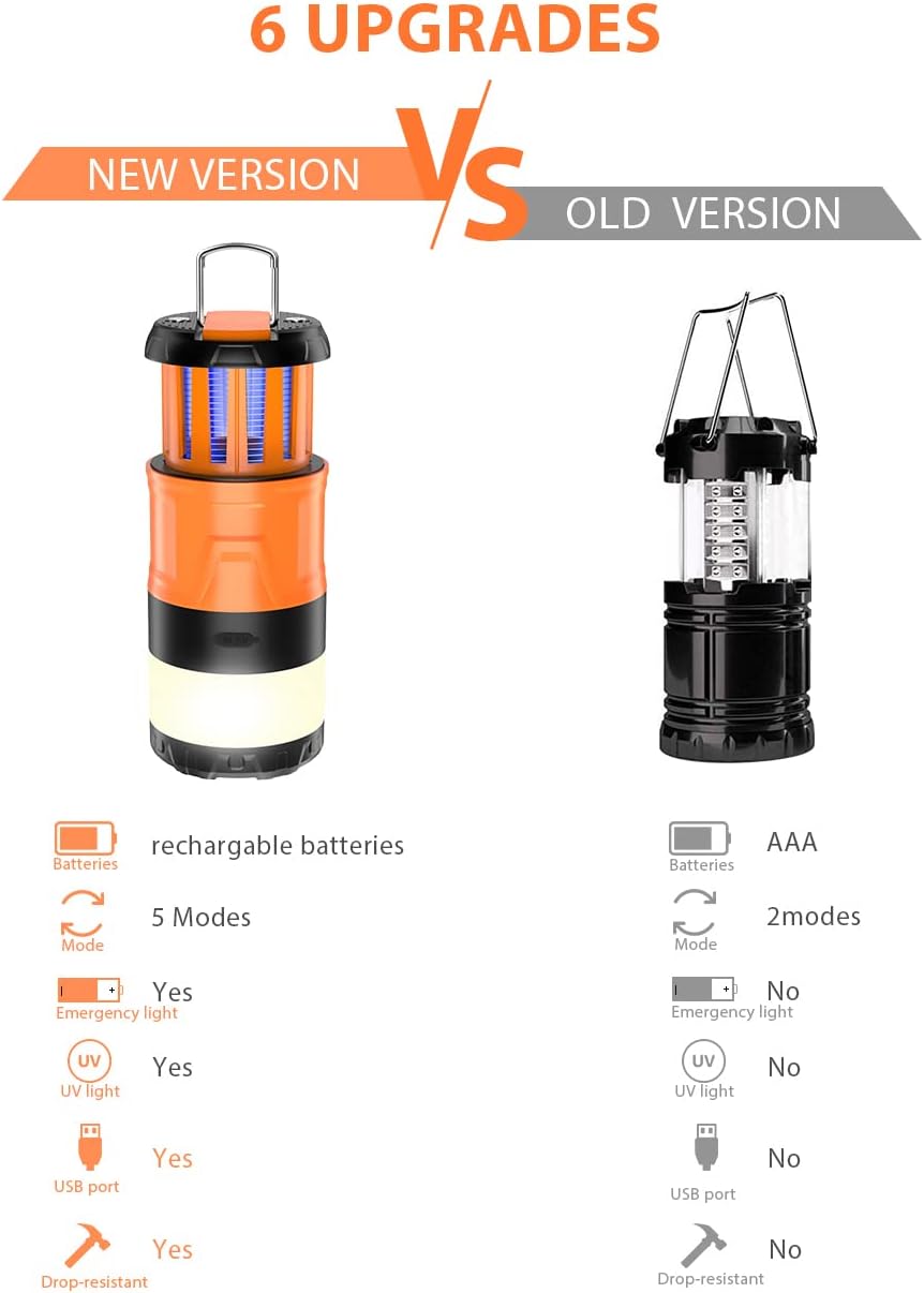Sahara Sailor Camping Lantern Bug Zapper, 3 in 1 Stretchable Led Lantern Camping Light - 5 Modes Brightness Camping Lamp- Rechargeable Lantern- Ideal Camping Accessories