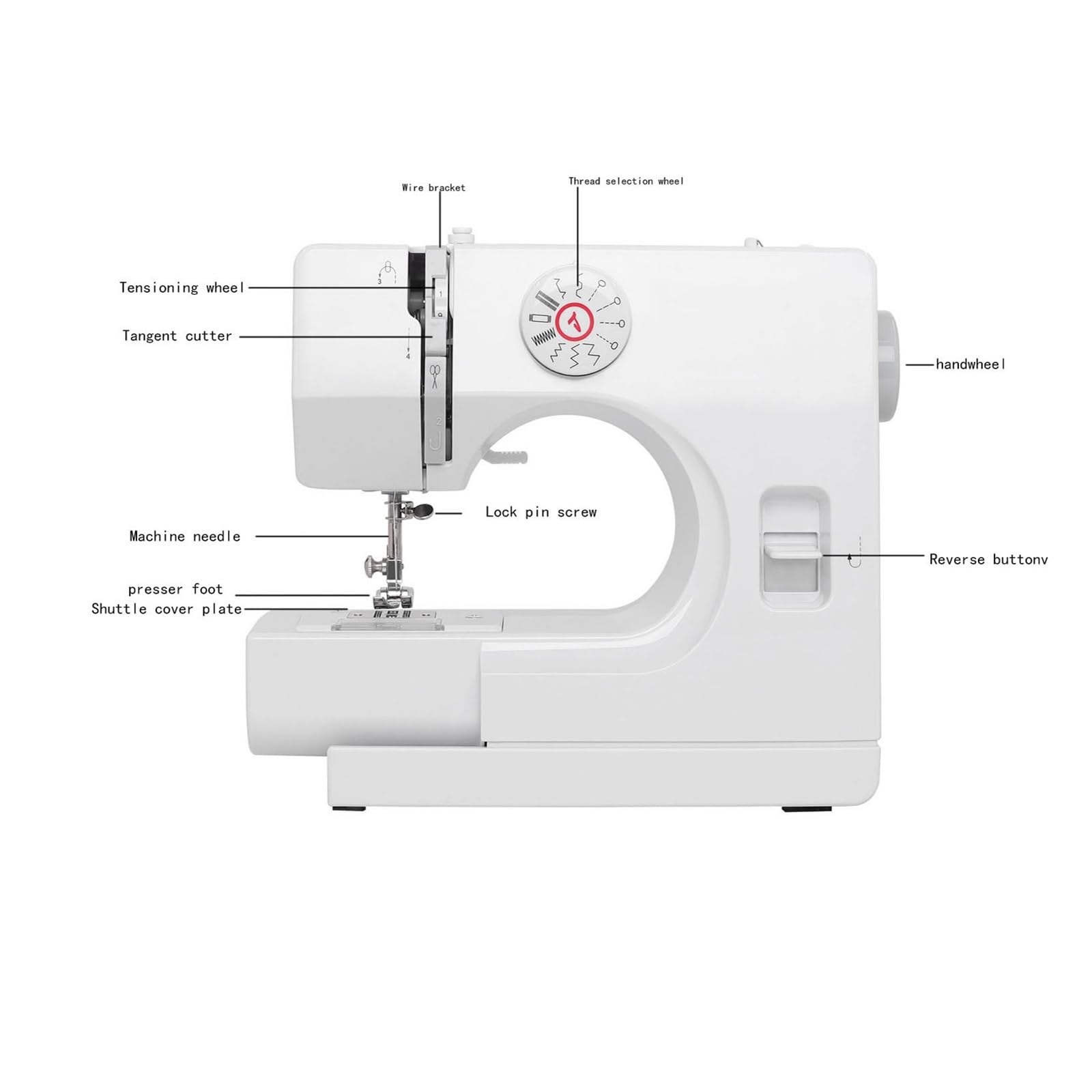 Máquina de Coser doméstica Totalmente automática, pequeña, Mini, Multifuncional eléctrica, portátil y con Bloqueo, Potente, silenciosa y Estable.