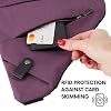 SWZEC Anti-Theft Crossbody Bag