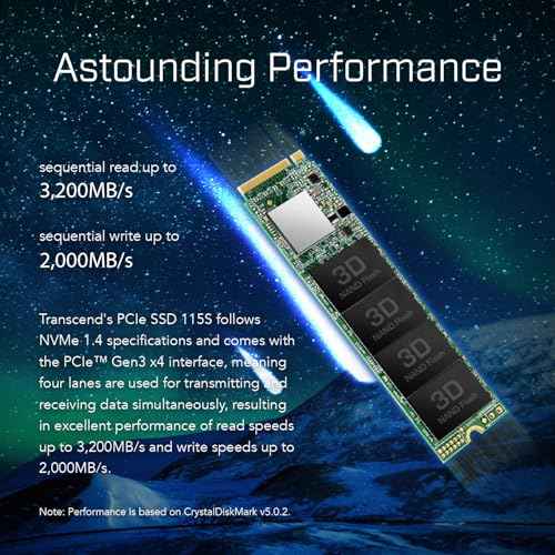 Image of Transcend MTE115 M.2 2280 SSD 2TB, Up to 3,200 MB /s, Compatible w /Ultrabook Laptop PC Desktop, PCIe NVMe Gen3x4 SSD, 3D TLC NAND Flash Internal Solid State Drive, LDPC /Error Correction ECC /SLC Cache