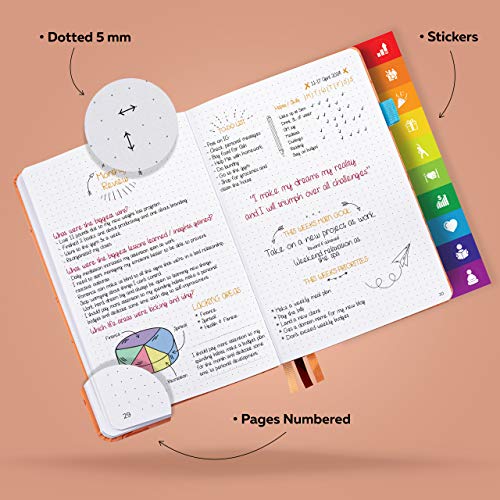 Clever-Fox-Dotted-Journal-20--Compact-Planning-and-Sketching-Dot-Grid-Notebook-120-GSM-Thick-No-Bleed-Paper--Planner-with-Pen-Loop-Pocket-Ribbons-Stickers-A5-Light-Pink