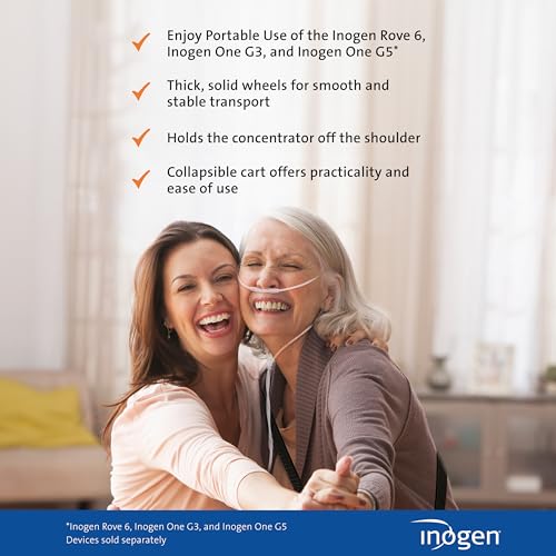 Inogen Cart – for The G3, G5, and Rove 6 - Collapsible Carrying Cart - Oxygen Accessory - Weighs 3.25 lb. - 41 in. X 17.68 in.