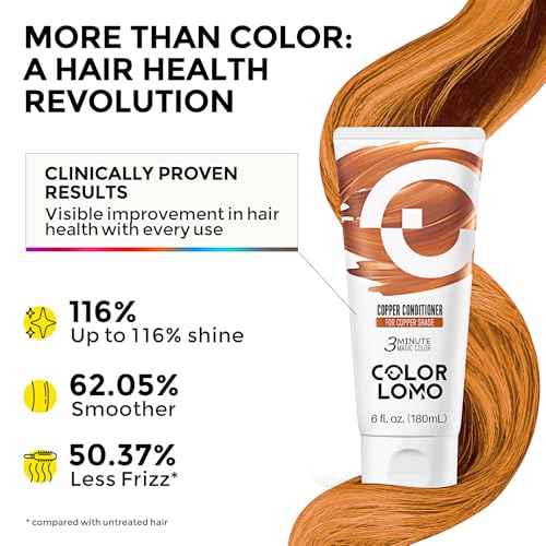 Image of COLORLOMO Color Depositing Conditioner, Semi Permanent Hair Color for Bleached, Highlighted & Color-Treated Hair, Hydrating Formula with Shea Butter & Almond Oil, 6oz-Copper
