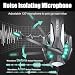 BENGOO G9000 Stereo Gaming Headset for PS4 PC Xbox One PS5 Controller, Noise Cancelling Over Ear Headphones with Mic, LED Light, 7.1 Surround Sound, Soft Memory Earmuffs, Image 5 BENGOO G9000 Stereo Gaming Headset for PS4 PC Xbox One PS5 Controller, Noise Cancelling Over Ear Headphones with Mic, LED Light, 7.1 Surround Sound, Soft Memory Earmuffs, Image 5