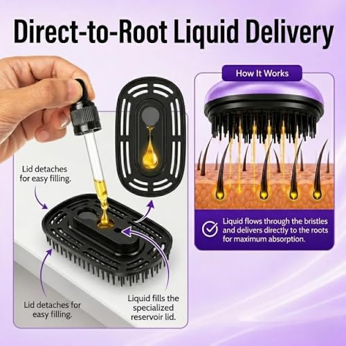 Image of Premium Electric Head Scalp Massager Comb | 3-in-1 Hair Scalp Massager with Oil Applicator | Ideal for Hair Growth, Dandruff Control & Hair Fall Reduction | Boosts Oil /Serum Absorption & Stress Relief | Portable, Lightweight, Easy-to-Use Shiatsu Massager for Men & Women (Multi)
