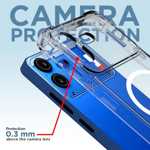 Image of Outlouders Back Cover for Nothing Phone 4b 5G | Magnetic-Safe | Transparent PC + TPU | Magnetic Support | Shockproof Protection Bumper Case (Transparent)