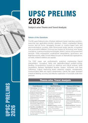 Image of Oswaal 32 Years UPSC CSE Prelims Topic-wise Solved Papers 2026-1995 | Paper 1 & 2 | Exam Intelligence | Smart Revision | Video-Linked Solutions | 2027 Exam
