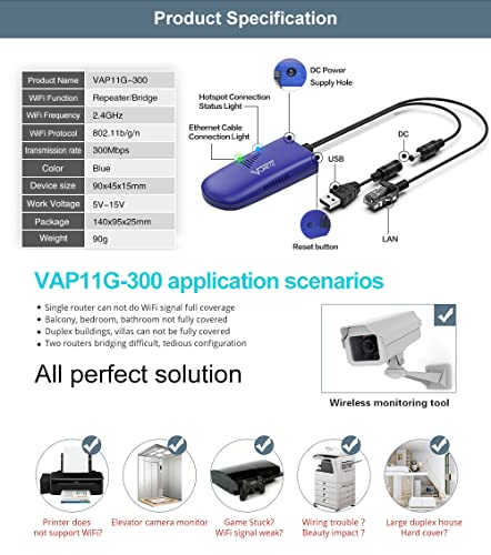 VONETS WiFi Bridge 2.4GHz Wireless Ethernet Bridge Signal Repeater WiFi Hotspot with 5V/2A USB Power Adapter RJ45 to WiFi Convert for DVR, Monitoring, IP Printer, Network Device VAP11G-300 - Thumbnail 3