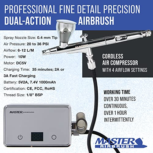 Master Airbrush Powerful Cordless Airbrushing System Kit 20 to 36 PSI