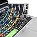 JCPal Avid Media Composer Shortcut Guide Keyboard Cover for Apple MacBook Pro 14 inch (M1-M5) and MacBook Pro 16 inch (M1-M4) and MacBook Air 13 inch and MacBook Air 15 inch (M2-M4) (US-Layout)