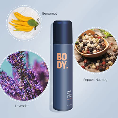 MINISO Deodorant for Unisex, Pack of 3, Long Lasting Body Spray Price History