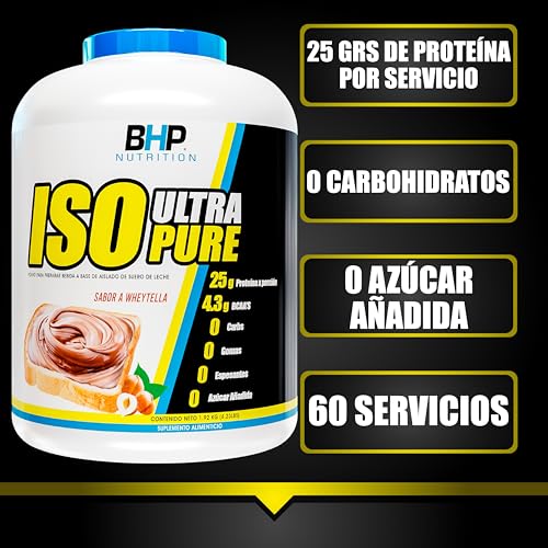 Proteínas, Imagen adicional