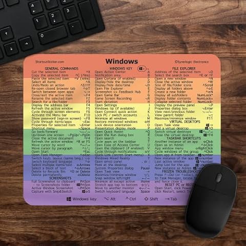 SYNERLOGIC Windows 10/11 Ultimate Keyboard Shortcut Reference Guide Mousepad V2.0 (Rainbow) Cover