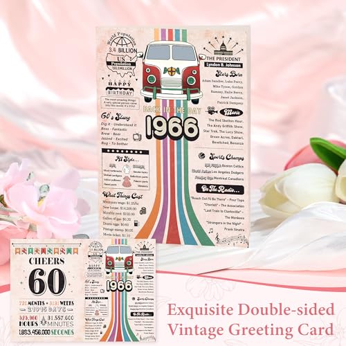 Image of 60th Birthday Gifts for Women Unique 60 Year Old Birthday Gifts for Women Happy 60th Gift Ideas for Her Cool 1966 Gift for Woman in Their 60s Turning 60 Presents for Mom Wife Sister Friends Coworker