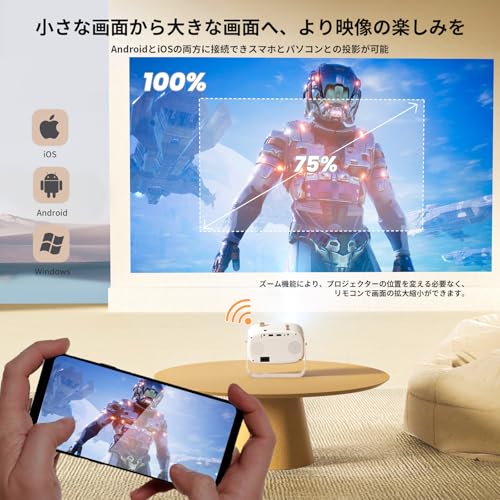 Sawcnreo NX3 の商品画像 4