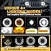 Auxbeam 7'' LED Headlights H6024 with Turn Signal DRL High Low Beam, Round Headlights Compatible with 1997-2017 Jeep Wrangler JK TJ JL Ford, Replacement Headlamps DOT Approved, 2 Years Warranty, Black