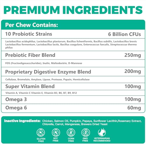Probiotics for Dogs – Digestion & Health Supplement, Support Gut Health, Diarrhea, Digestive Health & Seasonal Allergies, Clinical Digestive Enzymes & Super Vitamins (180 Soft Chews Chicken) Probiotics for Dogs – Digestion & Health Supplement, Support Gut Health, Diarrhea, Digestive Health & Seasonal Allergies, Clinical Digestive Enzymes & Super Vitamins (180 Soft Chews Chicken)