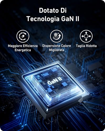 Caricatore USB C 736 da 100 W (Nano II 100 W), 3 porte, adatto per MacBook Pro/Air, Google Pixelbook, ThinkPad, Dell XPS, iPad Pro, iPhone 17 Pro Max Air/Serie 16-12, Samsung S25 Ultra - Hub USB - Immagine 3