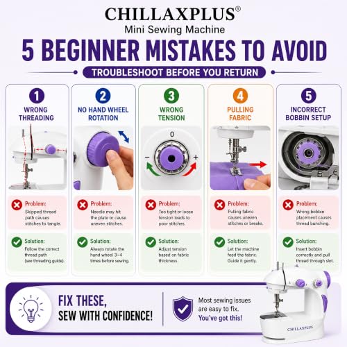 Image of CHILLAXPLUS mini sewing machine, stitching machine for home, portable sewing machine, electric sewing machine with table set,White